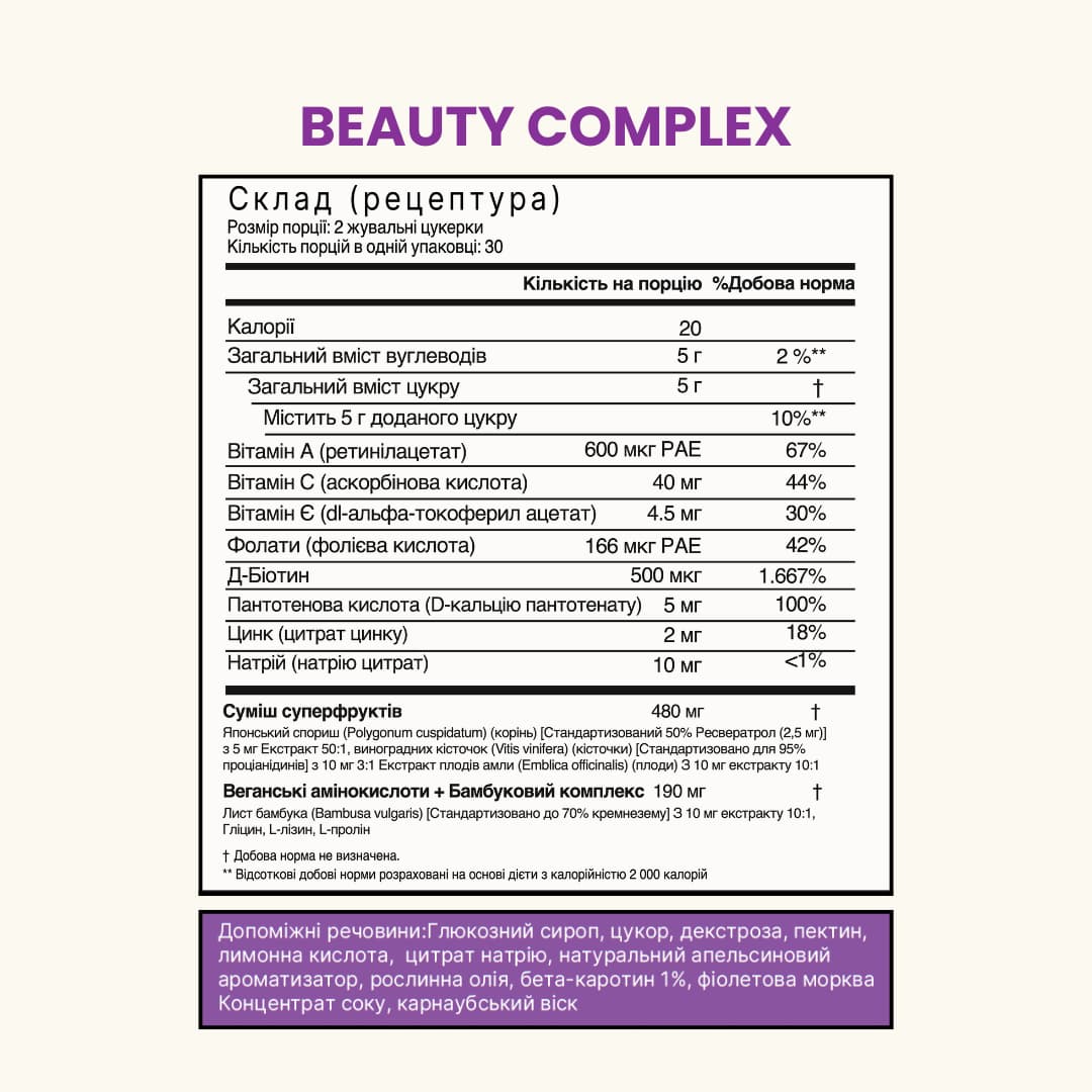 Beauty Complex