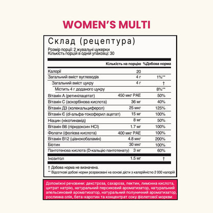 Мультивітаміни для жінок