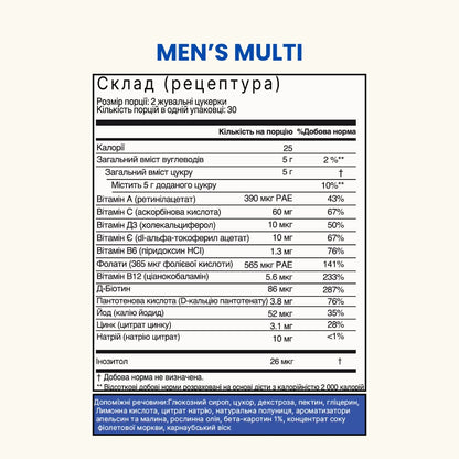 Мультивітаміни для чоловіків