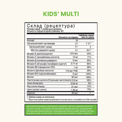 Мультивітаміни для дітей