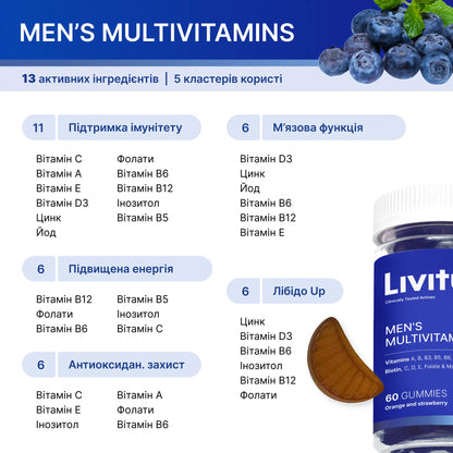 Мультивітаміни для чоловіків